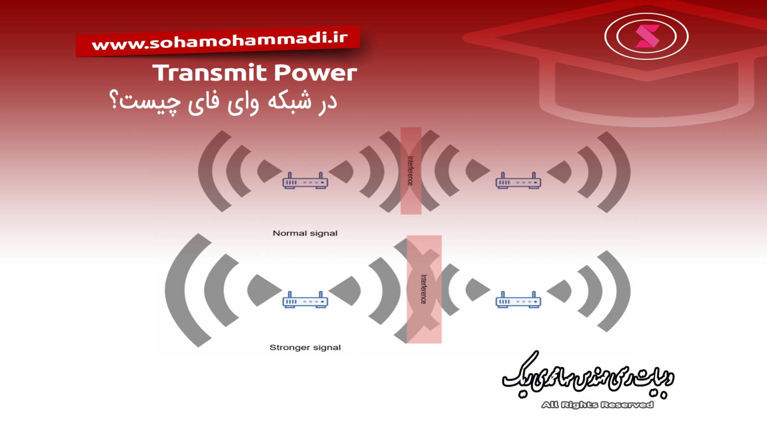 Transmit Power در شبکه وای فای چیست؟ چگونه تنظیم کنیم؟ – وب سایت مهندس